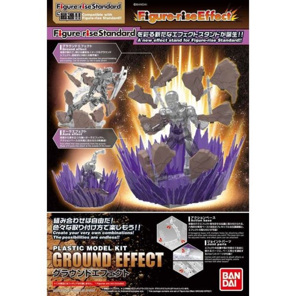 Figure-rise Effect - Ground Effect