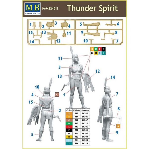 1/24 Thunder Spirit Pin-up Style Native American Girl