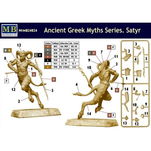 1/24 Ancient Greek Myths Series: Satyr