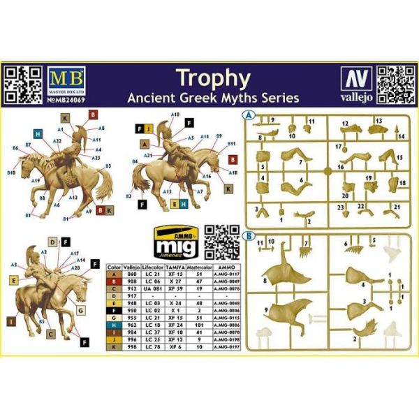 1/24 Ancient Greek Myth Series: Trophy