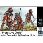 1/35 Protective Circle. Indian Wars Series, XVIII Century. Kit No.1
